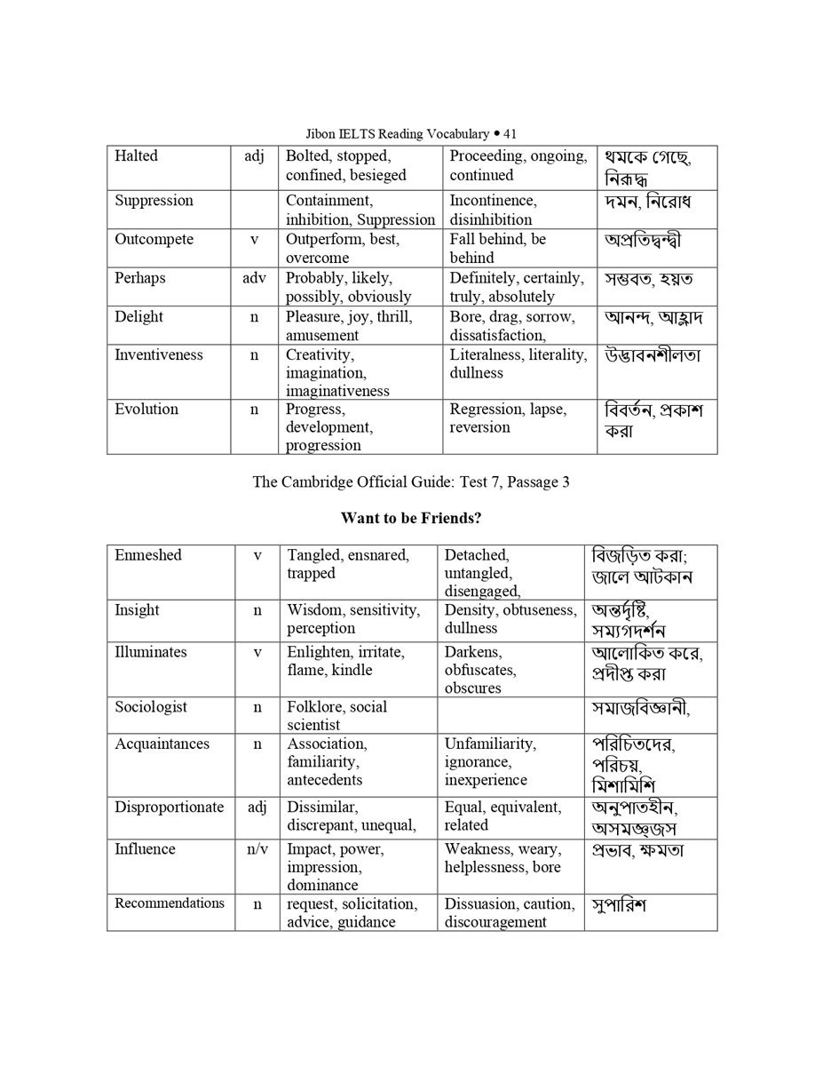 Picture of Cambridge IELTS Vocabulary 1-19 : English To Bengali