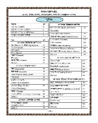 Picture of Perfect DUET Admission Guide (Civil and Architecture) and Job Solutions