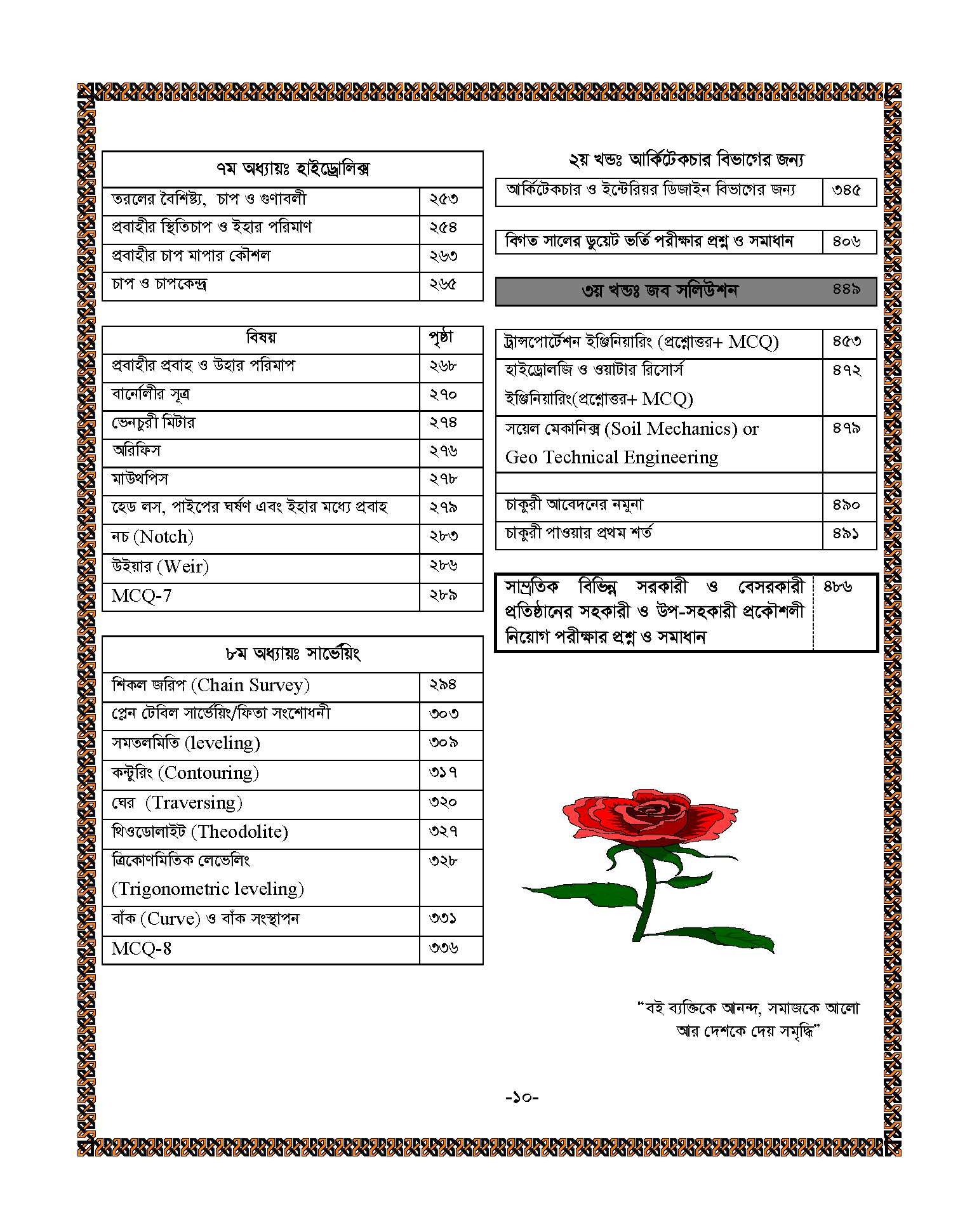 Picture of Perfect DUET Admission Guide (Civil and Architecture) and Job Solutions