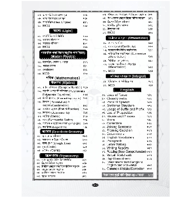 Picture of Non Department DUET Admission Guide (Short Technique)