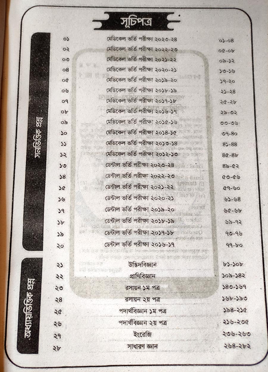 Picture of Unmesh Yearwise Medical Question Bank 2024-25
