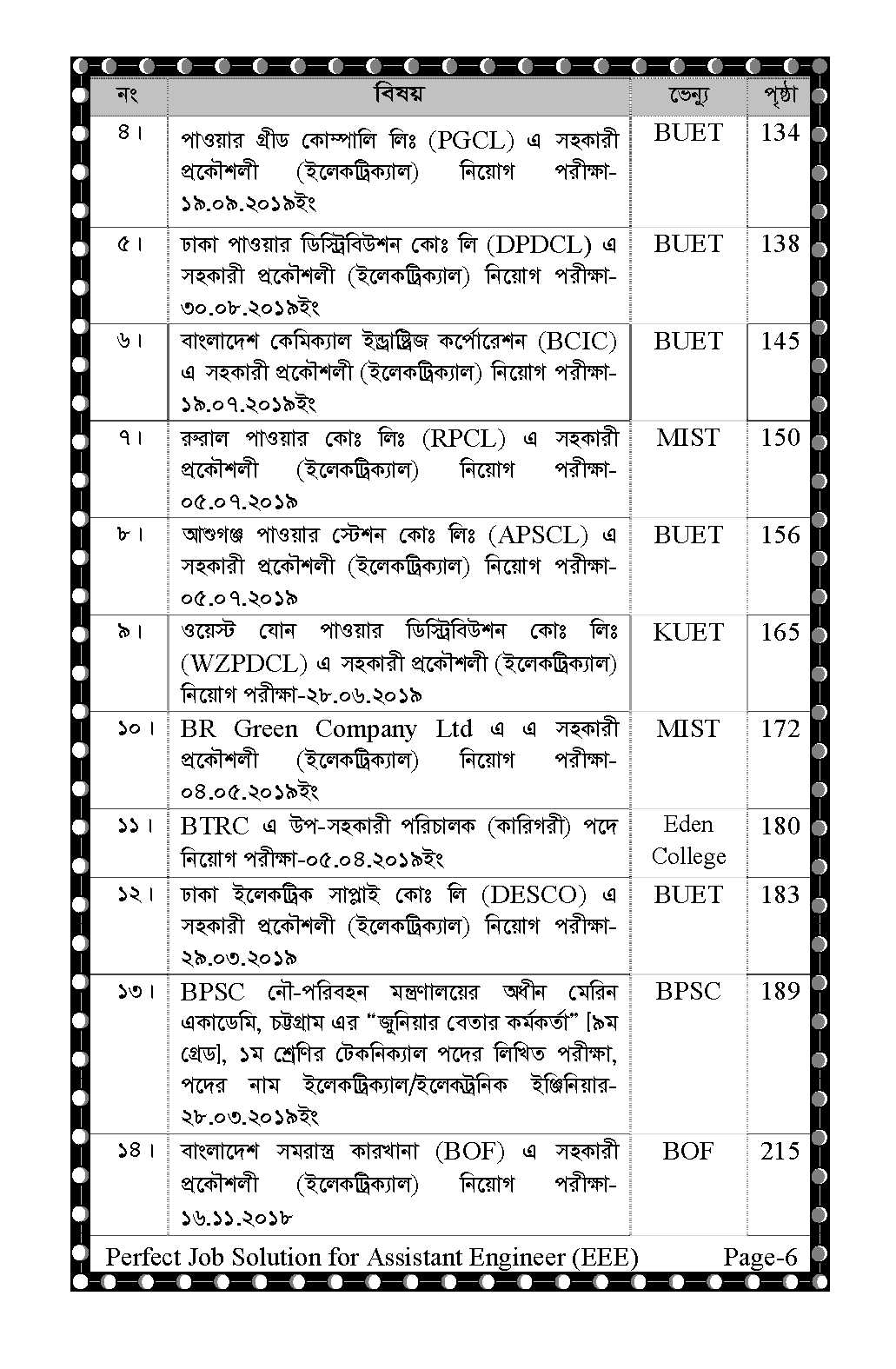 Picture of Assistant Engineer Job Solutions for EEE
