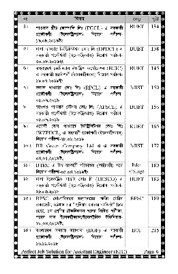 Picture of Assistant Engineer Job Solutions for EEE