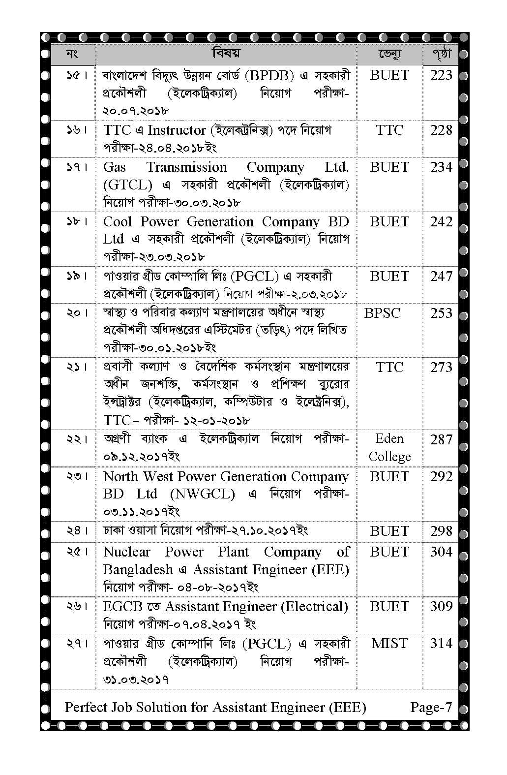 Picture of Assistant Engineer Job Solutions for EEE