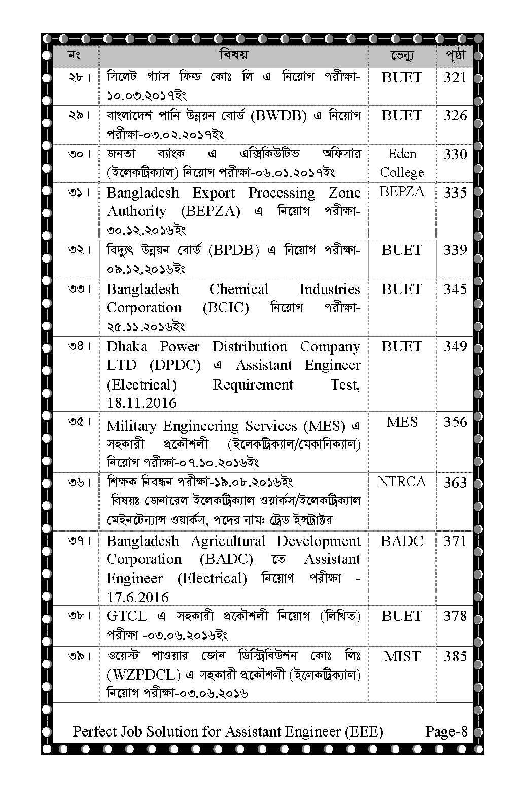 Picture of Assistant Engineer Job Solutions for EEE