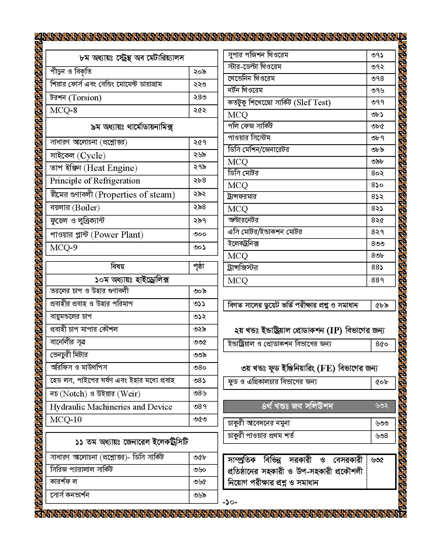 Picture of Perfect DUET Admission Guide (Mechanical IPE and Food)