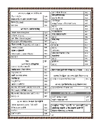 Picture of Perfect DUET Admission Guide (Mechanical IPE and Food)