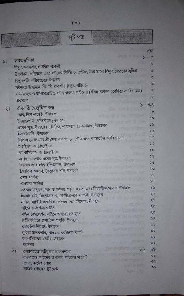 Picture of Electrical Supply and Distribution Systems By Sri Subod Ranjan Chkakrobarti