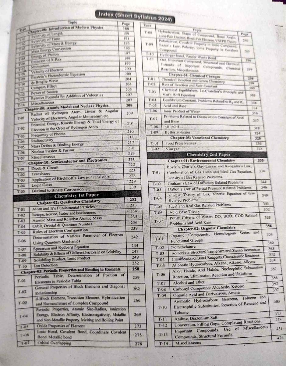 Picture of Udvash Engineering Master Question Bank 2024-25 (English Version)