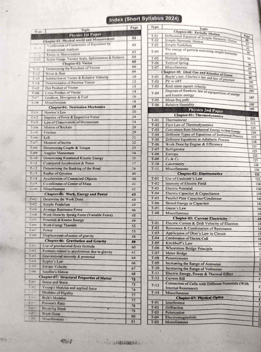 Picture of Udvash Engineering Master Question Bank 2024-25 (English Version)