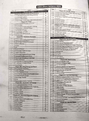 Picture of Udvash Engineering Master Question Bank 2024-25 (English Version)
