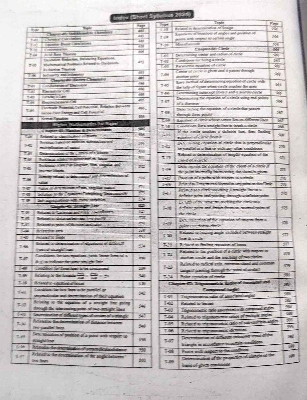 Picture of Udvash Engineering Master Question Bank 2024-25 (English Version)
