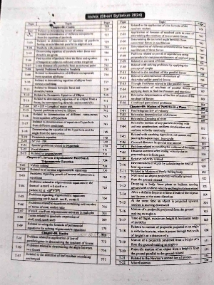 Picture of Udvash Engineering Master Question Bank 2024-25 (English Version)