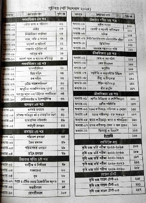 Picture of Udvash Versity Ka Krishi Gusso Question Bank with Model Test 2024-25