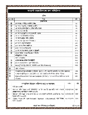 Picture of Current Job Solution Mechanical Engineering