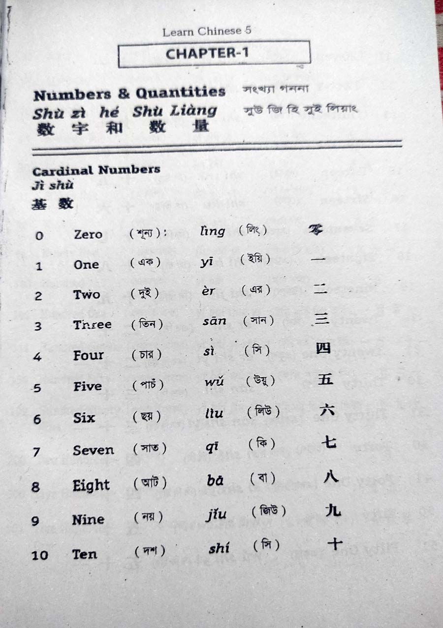 Picture of Learn Chinese Through English - All in One