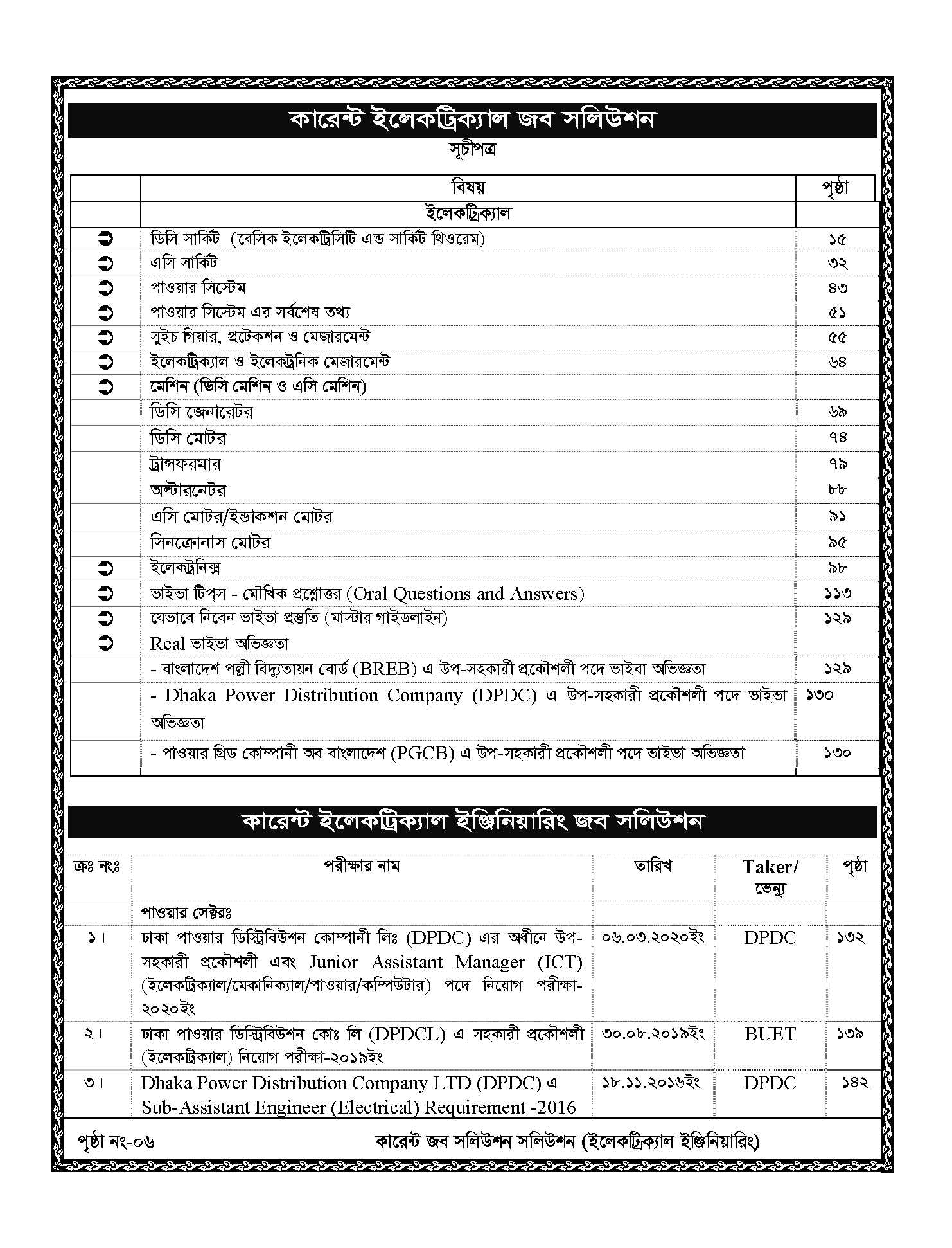Picture of Current Job Solution Electrical Engineering