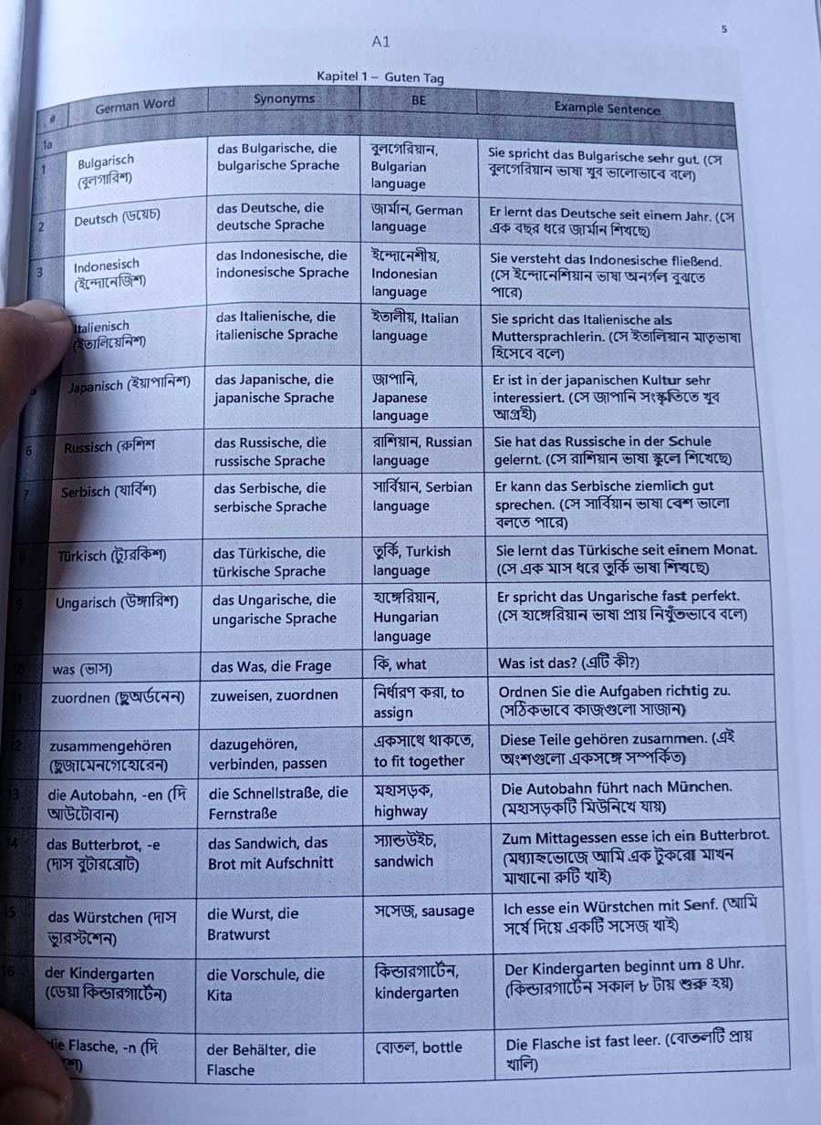 Picture of German Glossar Book Bangla A1-B1