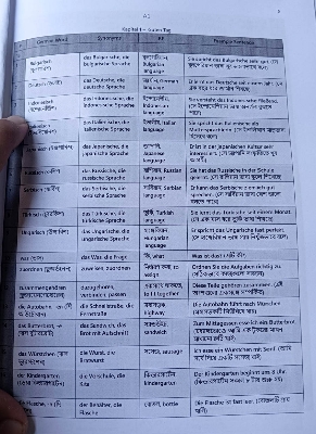 Picture of German Glossar Book Bangla A1-B1