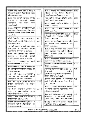 Picture of Perfect Non Cadre MCQ Guide (EEE and CSE)