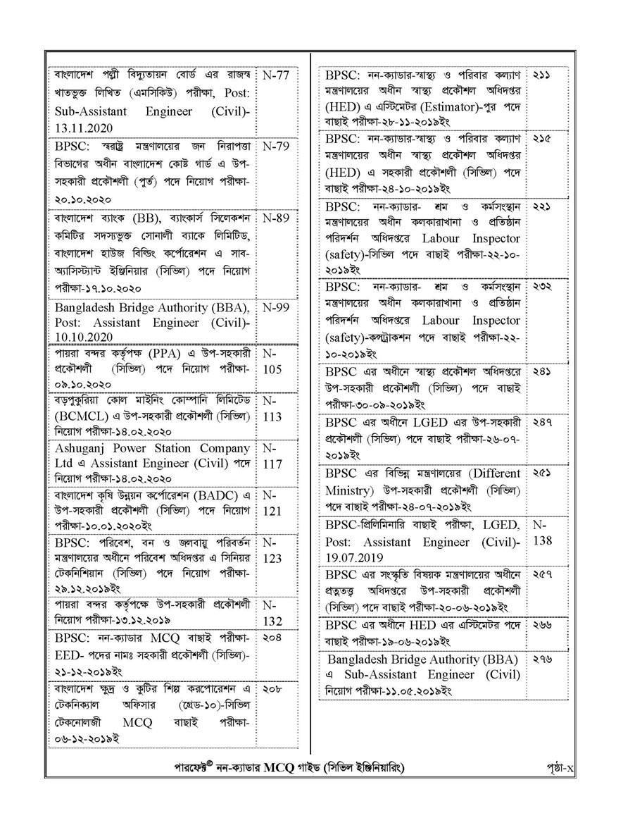 Picture of Perfect Non Cadre MCQ Guide (Civil Engineering) - Shahin Khandaker