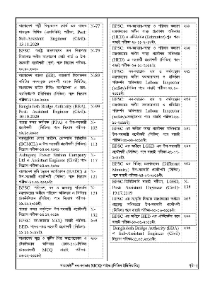 Picture of Perfect Non Cadre MCQ Guide (Civil Engineering) - Shahin Khandaker