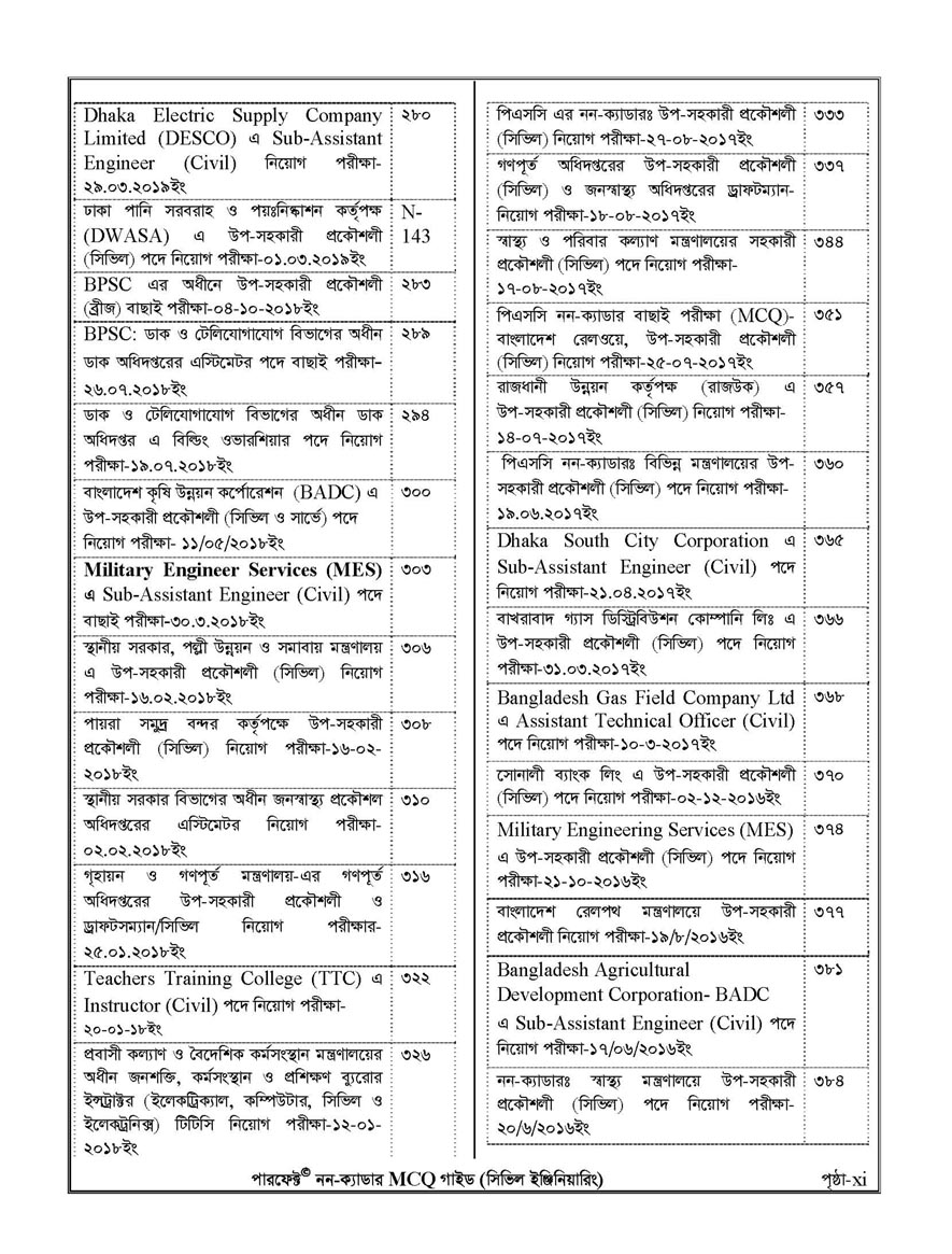 Picture of Perfect Non Cadre MCQ Guide (Civil Engineering) - Shahin Khandaker