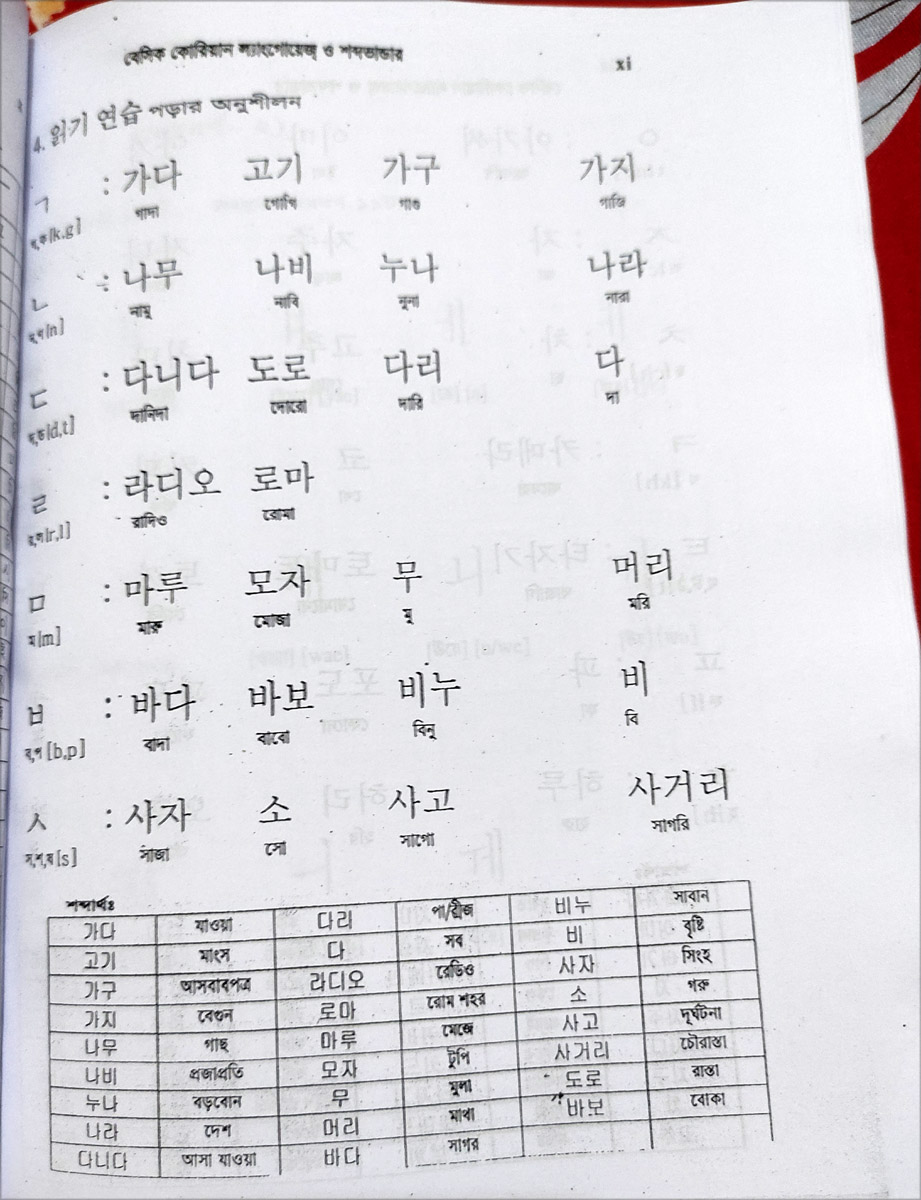 Picture of KLC Essential Korean Vocabulary