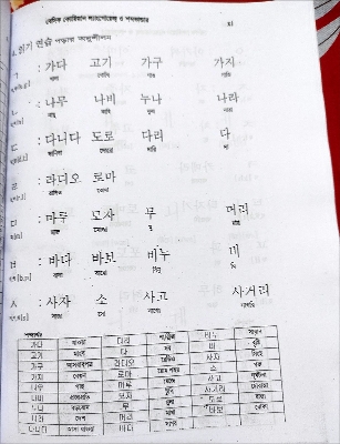 Picture of KLC Essential Korean Vocabulary