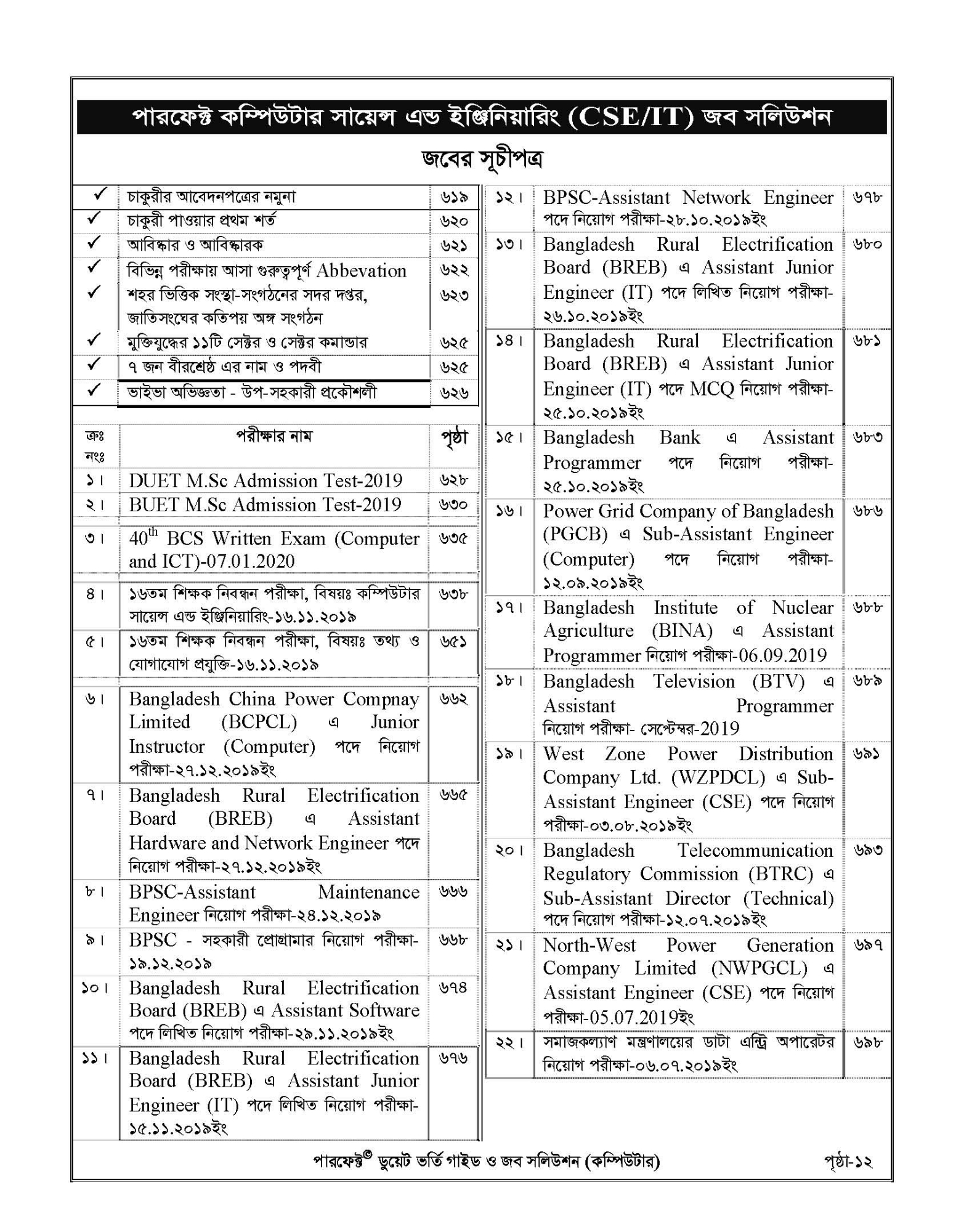 Picture of Perfect Computer Engineering DUET Admission Guide and Job Solutions