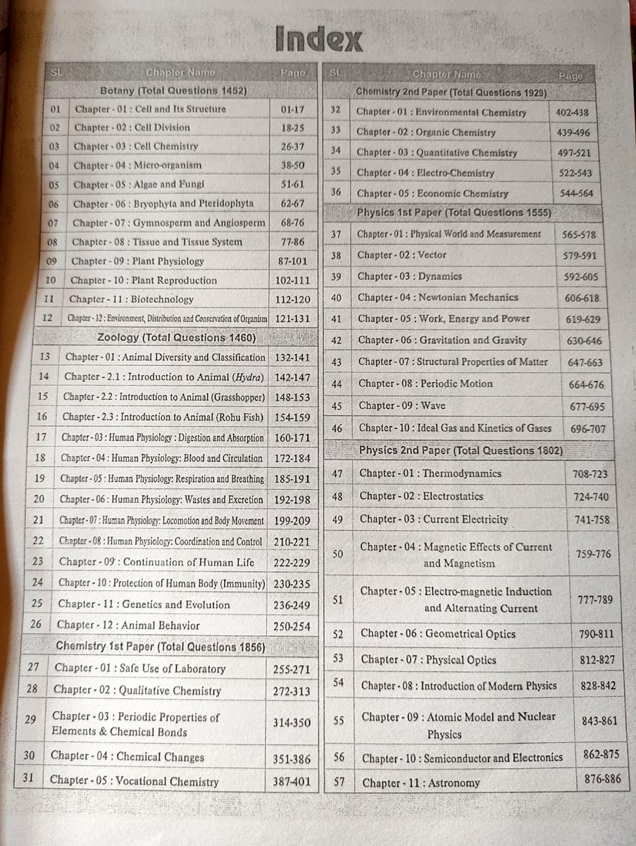 Picture of Unmesh Medical Master Question Bank 2024-25 (English Version)