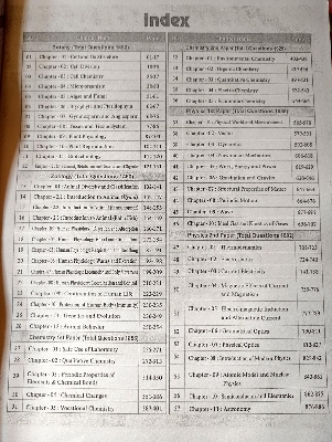 Picture of Unmesh Medical Master Question Bank 2024-25 (English Version)