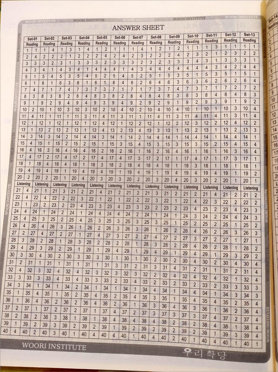 Picture of Woori Model Test Book (25 Sets)