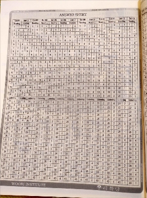 Picture of Woori Model Test Book (25 Sets)