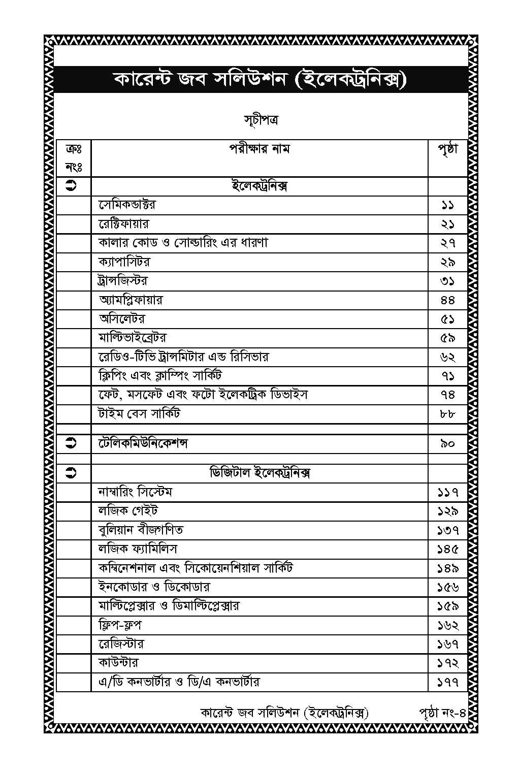 Picture of Current Job Solution (Electronics)