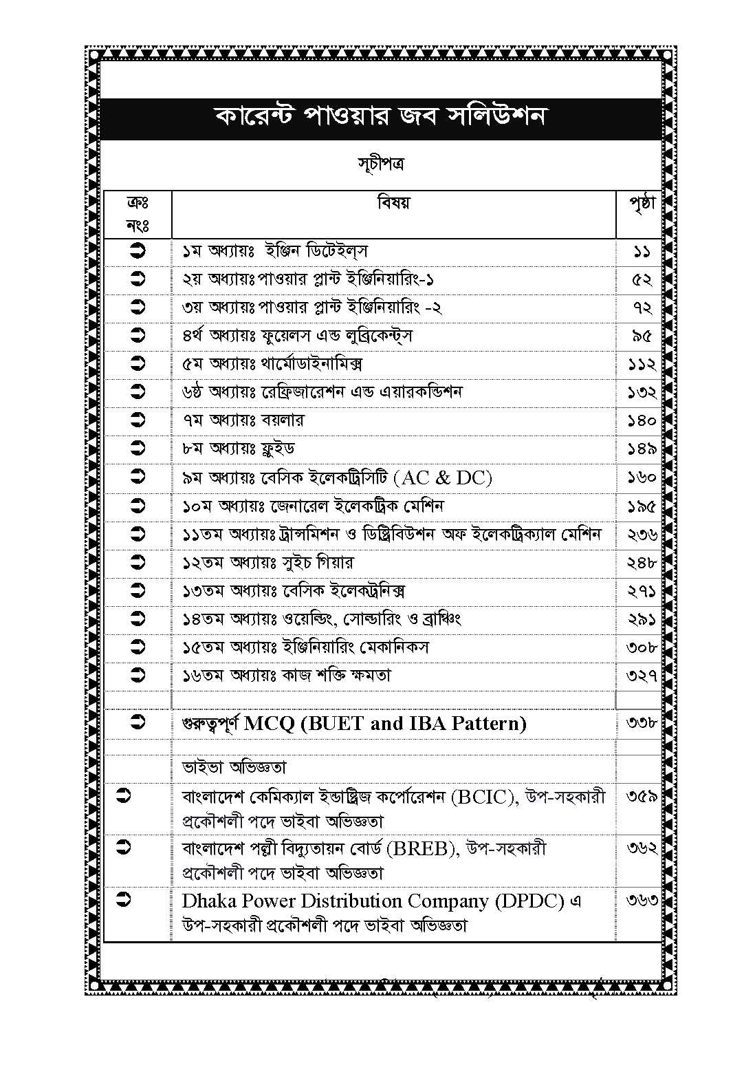 Picture of Current Job Solution (Power Technology) by Md. Shahin Alam