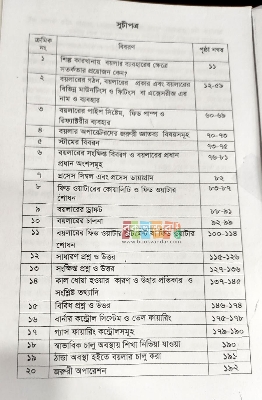 Picture of Boiler Guide by - Md. Gullur Rahman Shah