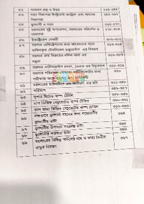 Picture of Boiler Guide by - Md. Gullur Rahman Shah