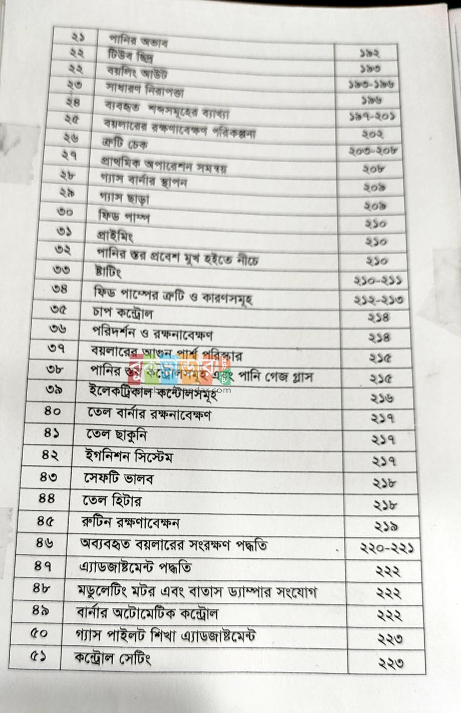 Picture of Boiler Guide by - Md. Gullur Rahman Shah