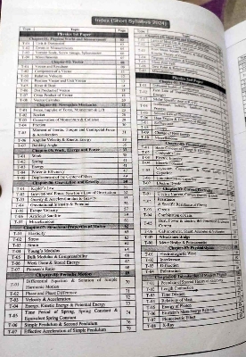 Picture of Udvash Versity Ka Master Question Bank 2024-25 (English Version)