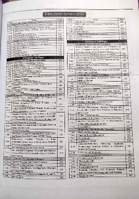 Picture of Udvash Versity Ka Master Question Bank 2024-25 (English Version)