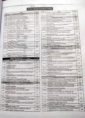 Picture of Udvash Versity Ka Master Question Bank 2024-25 (English Version)