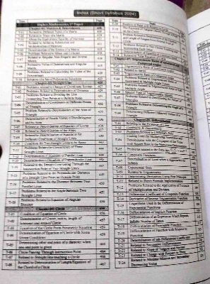 Picture of Udvash Versity Ka Master Question Bank 2024-25 (English Version)