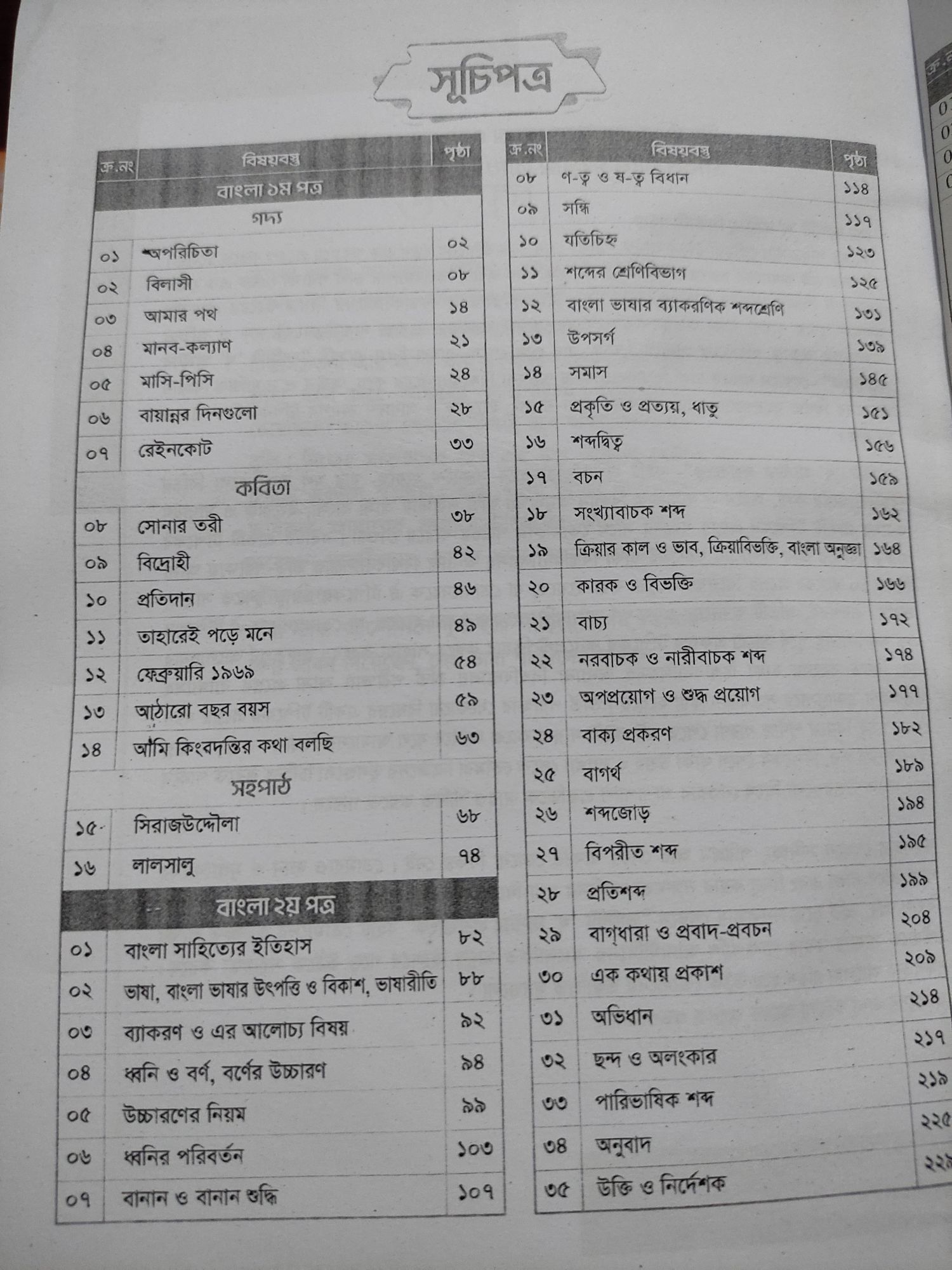 Picture of Udvash Versity Kha Master Question Bank 2024-25 (White Print)