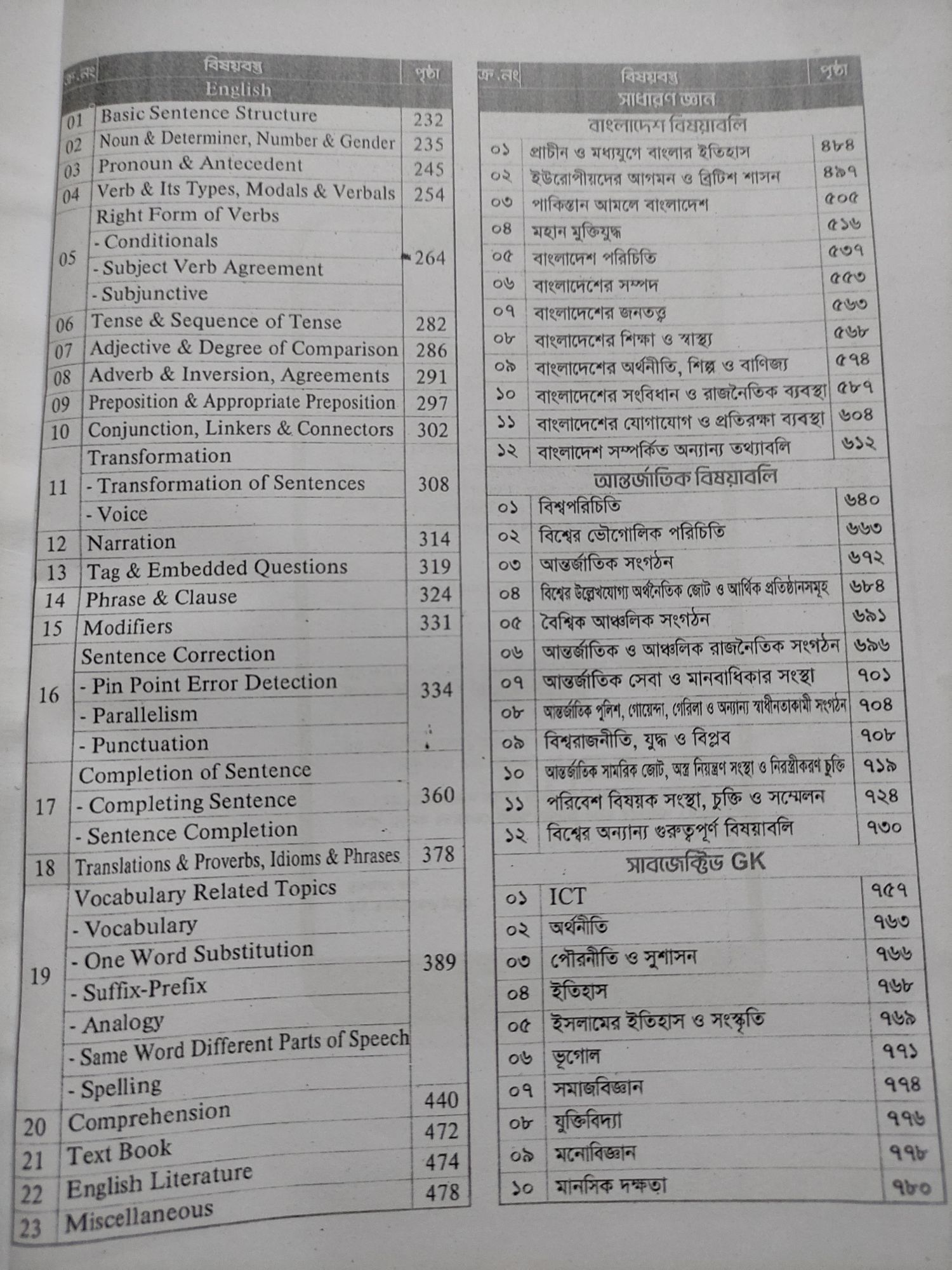 Picture of Udvash Versity Kha Master Question Bank 2024-25 (White Print)