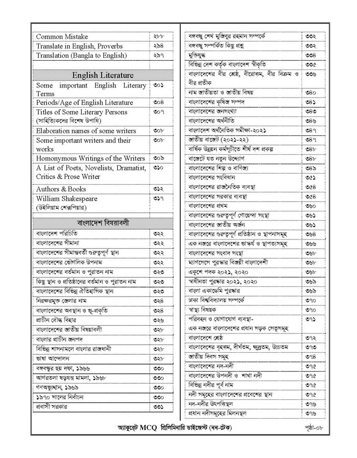 Picture of Accurate Preliminary MCQ Digest (BPSC Non-Tech)