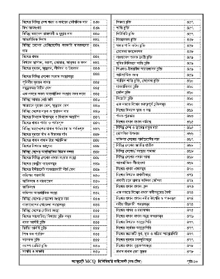 Picture of Accurate Preliminary MCQ Digest (BPSC Non-Tech)