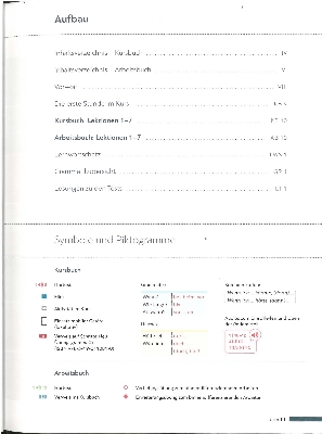 Picture of Schritte PLUS NEU 5 B1.1 and 6 B1.2 (2 Books) (Color)