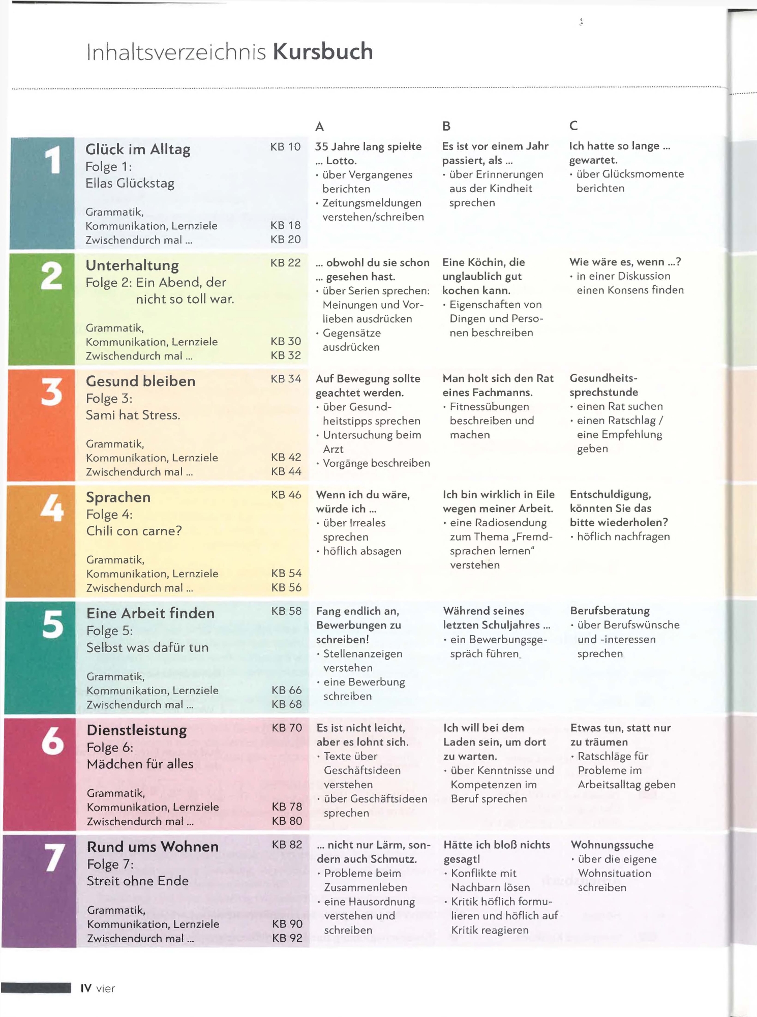 Picture of Schritte PLUS NEU 5 B1.1 and 6 B1.2 (2 Books) (Color)