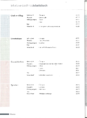 Picture of Schritte PLUS NEU 5 B1.1 and 6 B1.2 (2 Books) (Color)